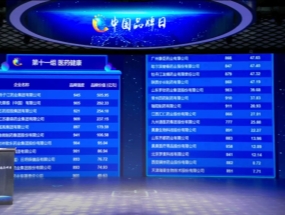 揚(yáng)子江藥業(yè)問鼎醫(yī)藥健康板塊品牌強(qiáng)度、品牌價(jià)值“雙第一”